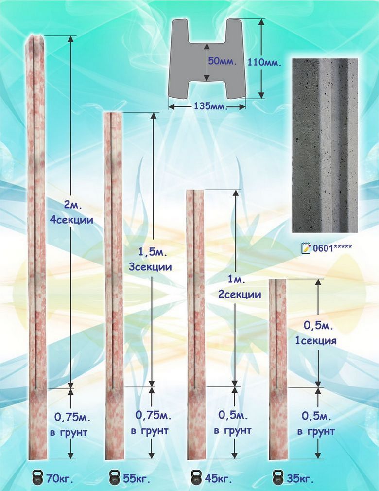 Размеры бетонного столба